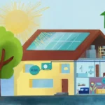 Home Cooling Solutions